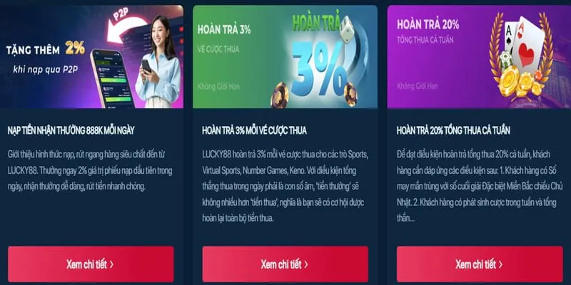 Ưu đãi và khuyến mãi cho trò chơi Bắn Cá tại sp8 game